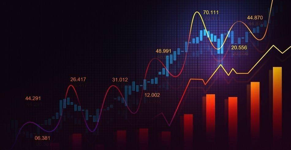 Создание и тестирование торговой стратегии